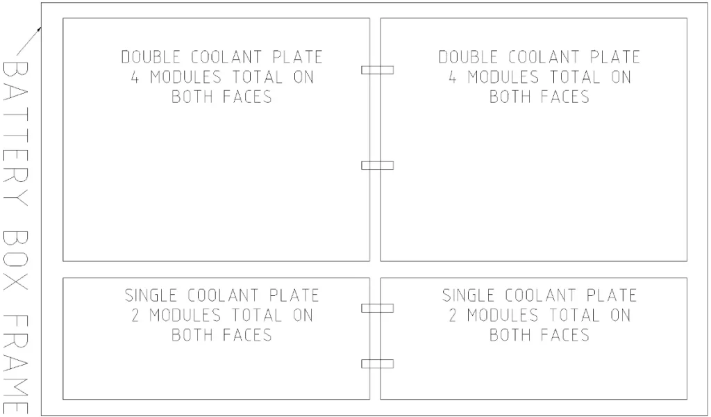 Technical Drawing of Calb Modules for Renault Twingo